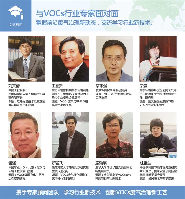 有機(jī)廢氣吸附+脫附+催化燃燒設(shè)備
